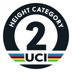 UCI Height Category Stickers